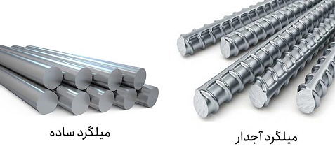 تصویر 4 از خرید و قیمت میلگرد ۲۰ حرارتی + فروش عمده
