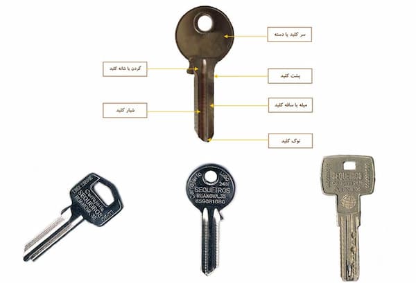تصویر 5 از فروش کلید خام خودرو + قیمت خرید به صرفه