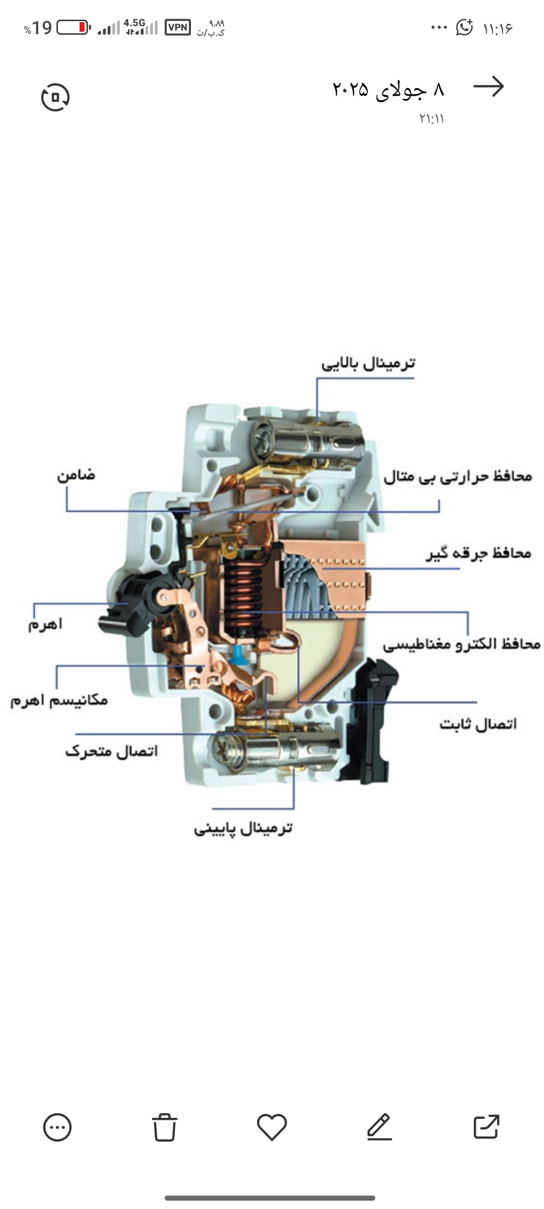 تصویر 1 از فیوز مینیاتوری + قیمت استثنایی