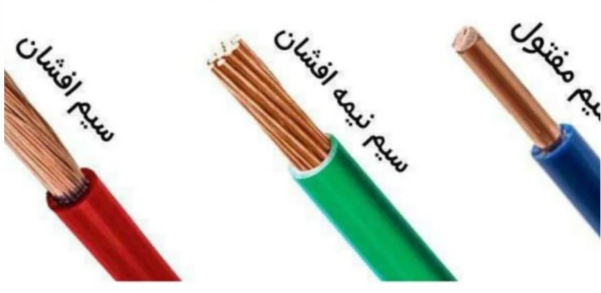 تصویر 1 از کابل آلومینیوم  قیمت استثنایی