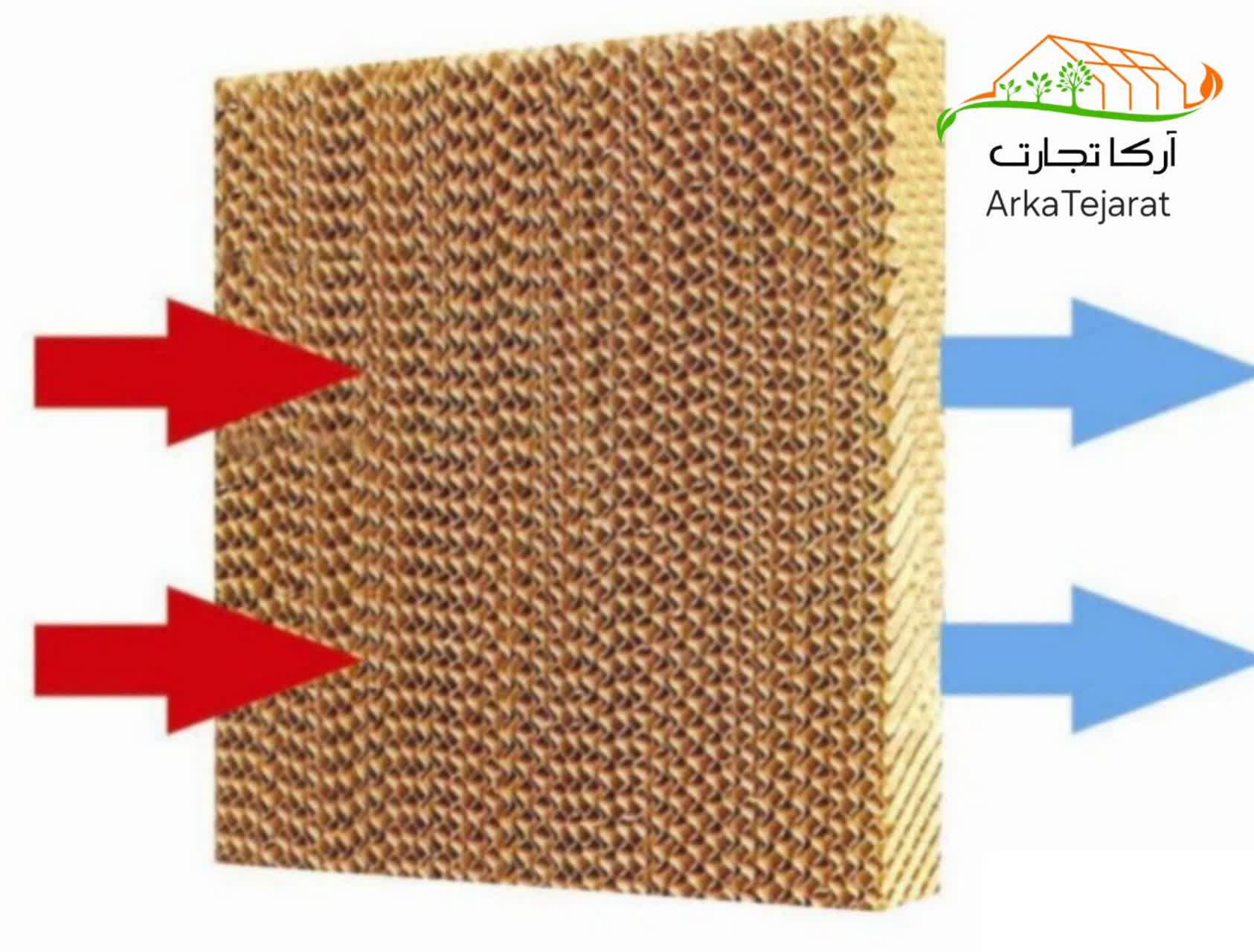 تصویر 1 از خرید پد سلولزی گلخانه ۱۰x۶۰x۲۰۰ + بهترین قیمت