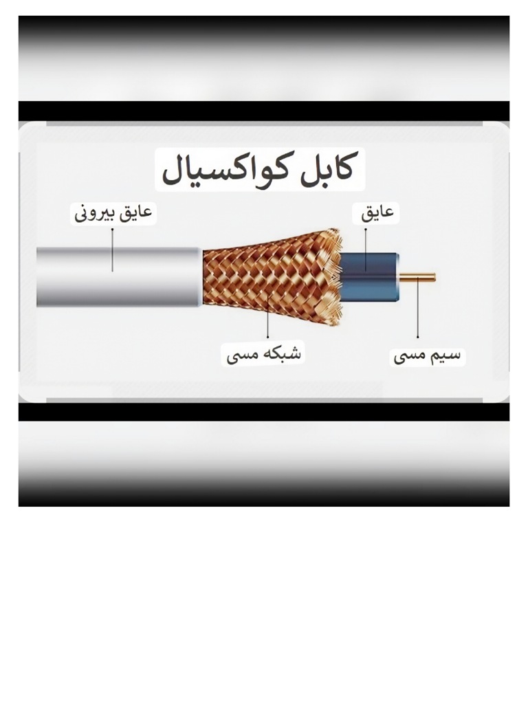 انواع کابل کواکسیال در شبکه با کیفیت عالی