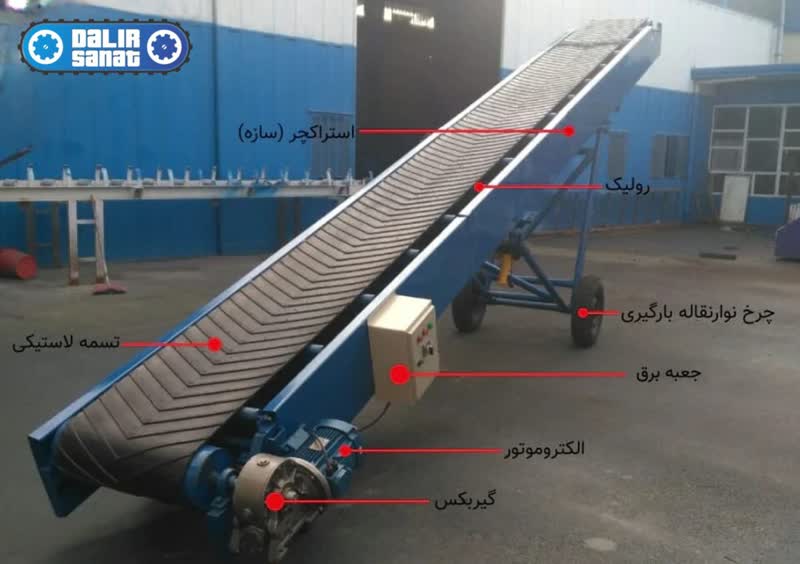تصویر 3 از خرید نوار نقاله بالابر + قیمت فروش استثنایی