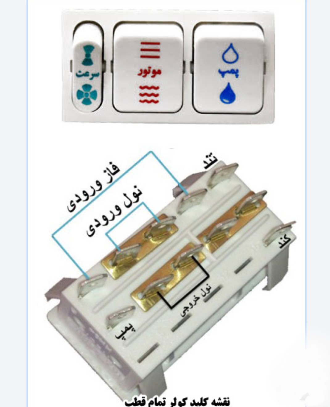 تصویر 1 از کلید کولر آبی