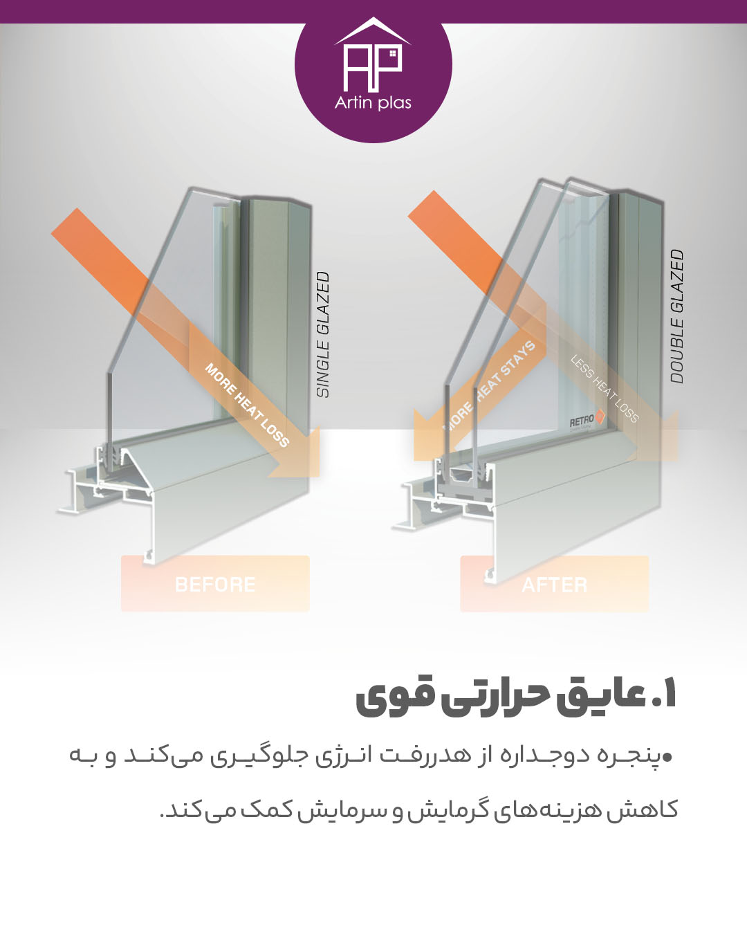 تصویر 3 از خرید پنجره دوجداره upvc