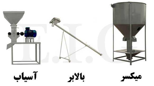تصویر 3 از قیمت به صرفه ارزان صادراتی + آسیاب میکسر بالابر با تناژ مختلف مرغداری