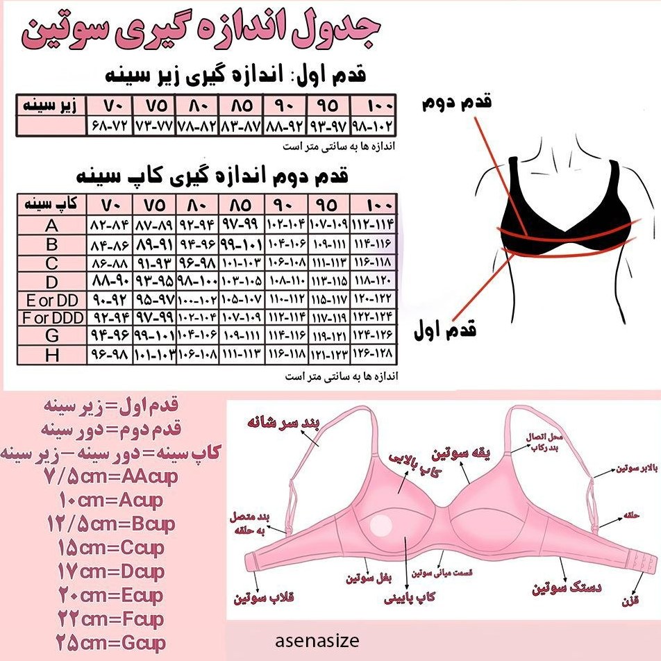 تصویر 3 از سوتین ماستکتومی بدون فنر Yeni Inci ینینچی با محل جاگذاری پروتز