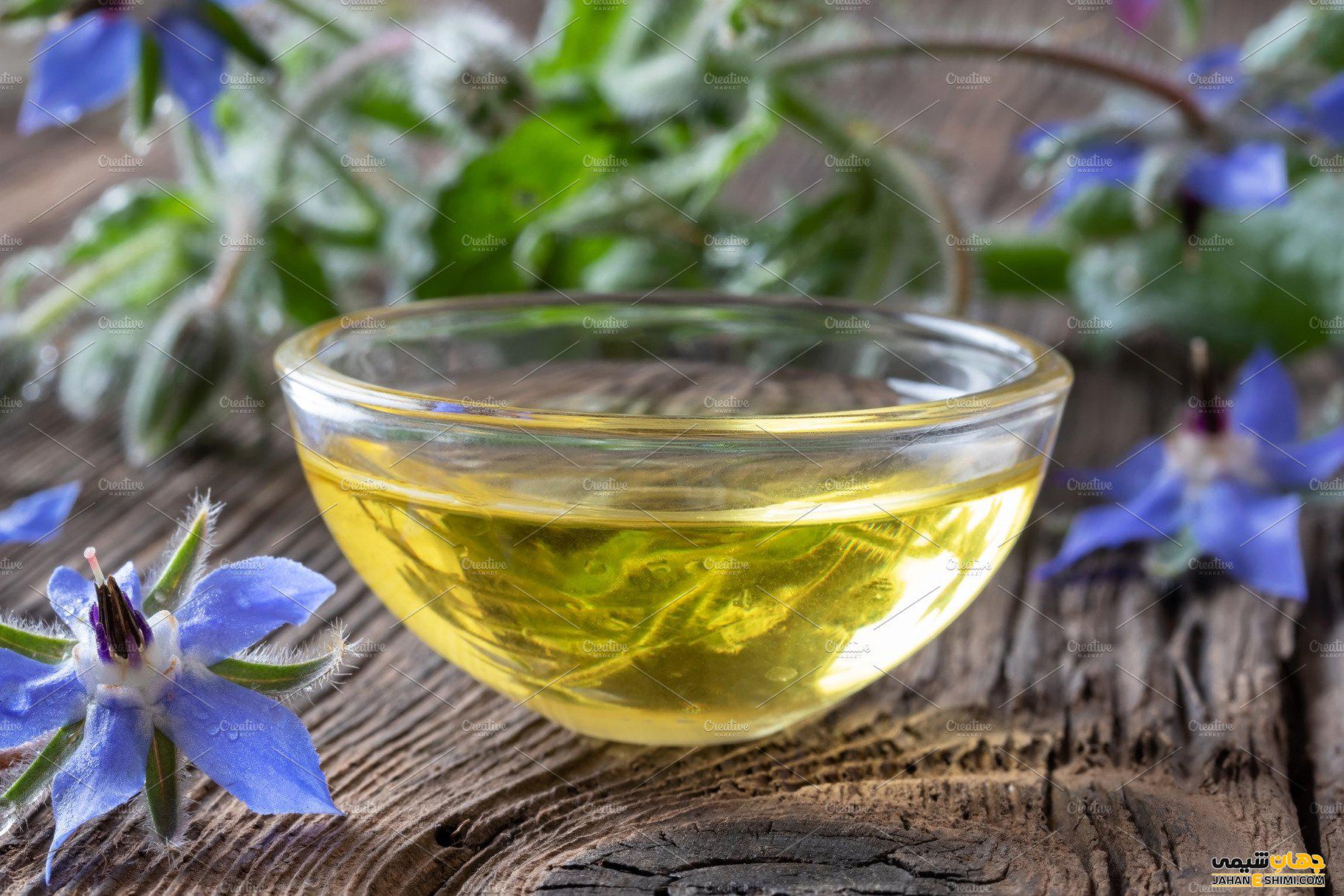 تصویر 4 از فروش عمده عصاره خوراکی گل گاوزبان مایع گرید غنی شده