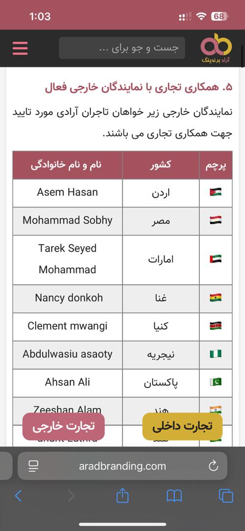 تصویر 1 از خرید گاز استریل با بهترین کیفیت + ارزان ترین قیمت