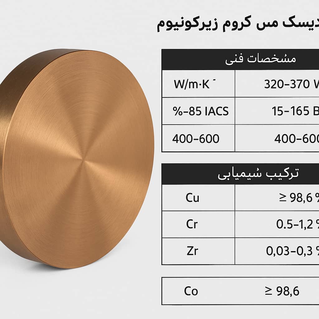 خرید تضمینی دیسک مس کروم زیرکونیوم با کیفیت صادراتی