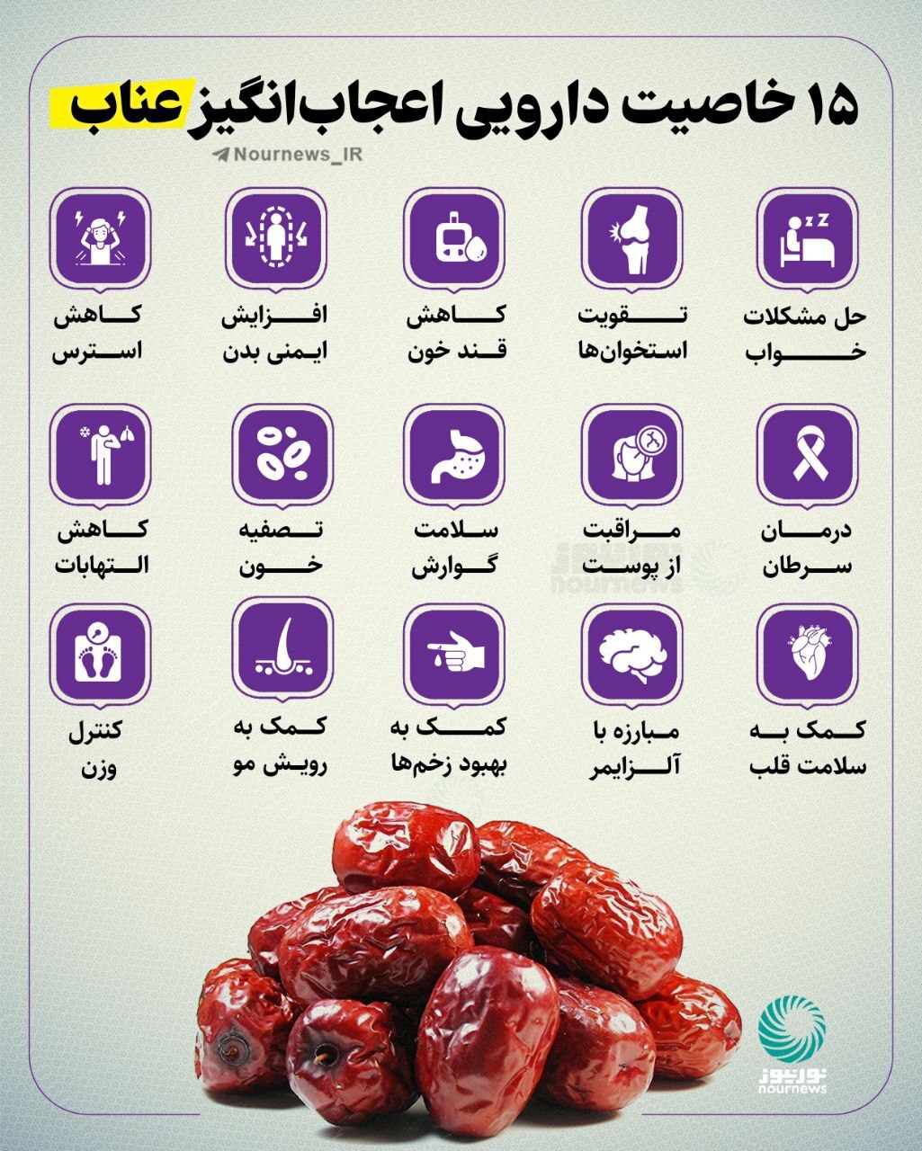 تصویر 1 از خرید عمده عناب خشک