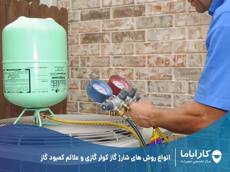 تصویر 1 از قیمت خرید گاز کولر گازی + فروش ویژه