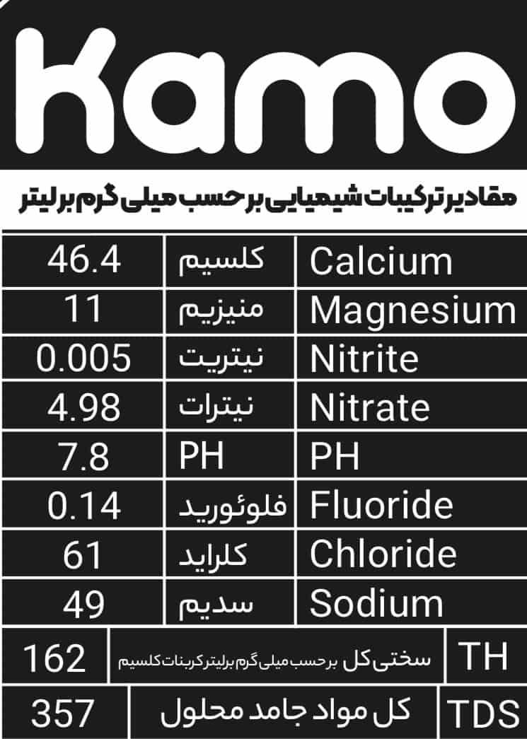 تصویر 5 از خرید و قیمت آب معدنی کامو کتابی + فروش صادراتی