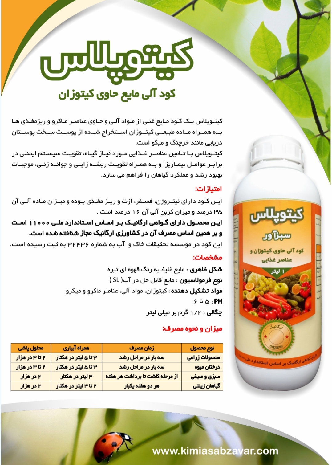 تصویر 1 از خرید مستقیم کود تقویت گیاهان کیتوپلاس + تولید کننده