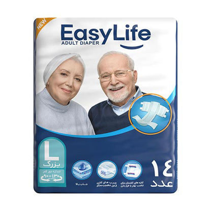 قیمت زیرانداز یکبار مصرف