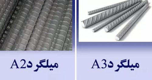 تصویر 1 از قیمت انواع میلگرد + خرید باور نکردنی