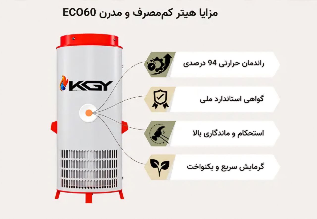 تصویر 4 از بهترین بخاری گلخانه کوچک با 60000 کیلوکالری + خرید بی‌واسطه