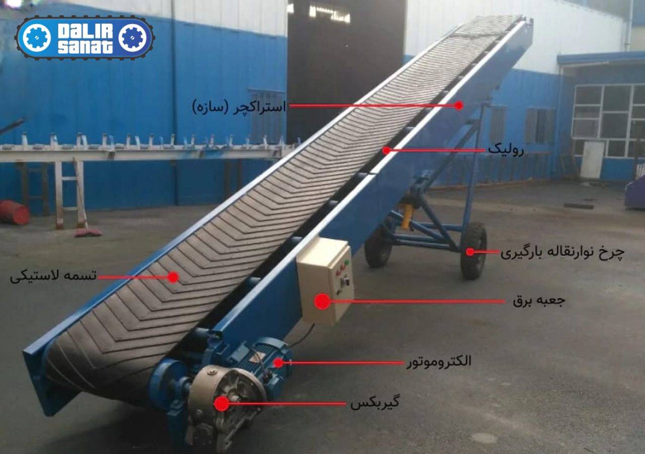 محصولات نوار نقاله تخلیه بار خرید با قیمت رقابتی + بازار تهران