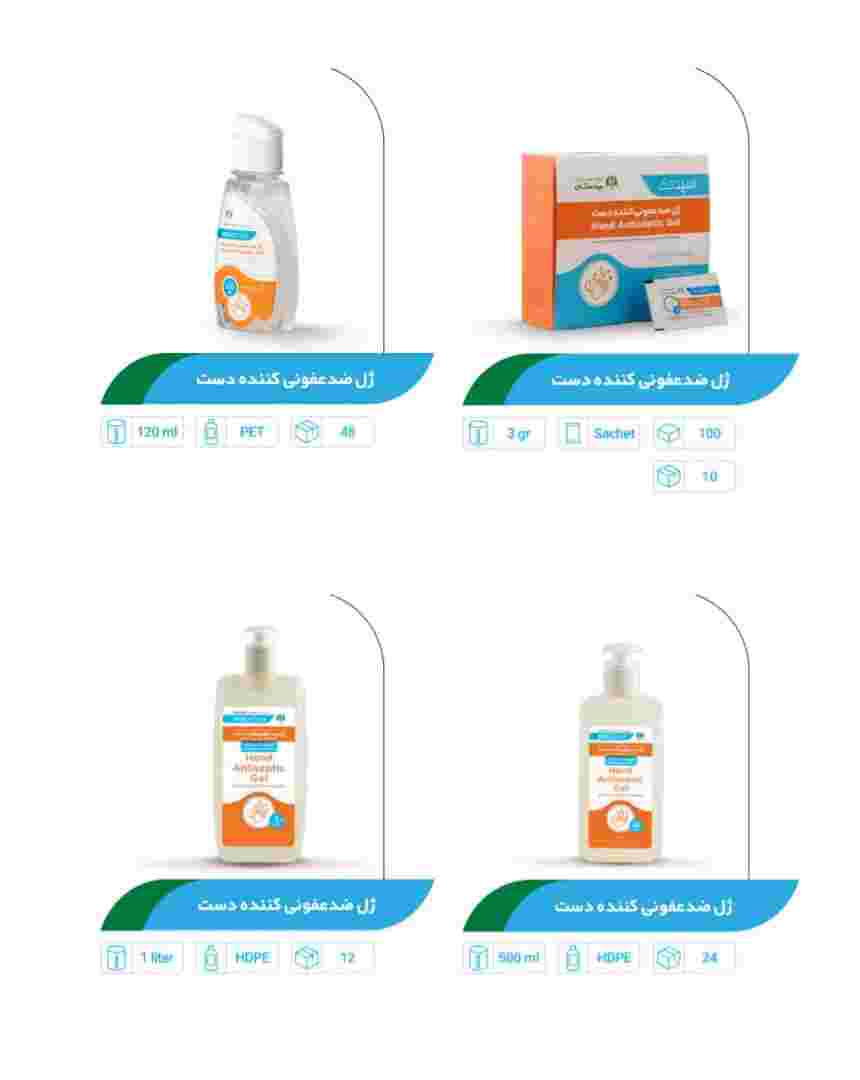 تصویر 4 از الکل صنعتی اتیلیک ۹۰ درجه در بسته‌بندی پت ۴۴۰ سی‌سی تأمین مستقیم