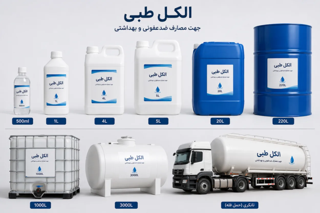 الکل طبی بیدستان ۹۶ درصد خرید عمده تأمین مستقیم کارخانه در حجم بالا