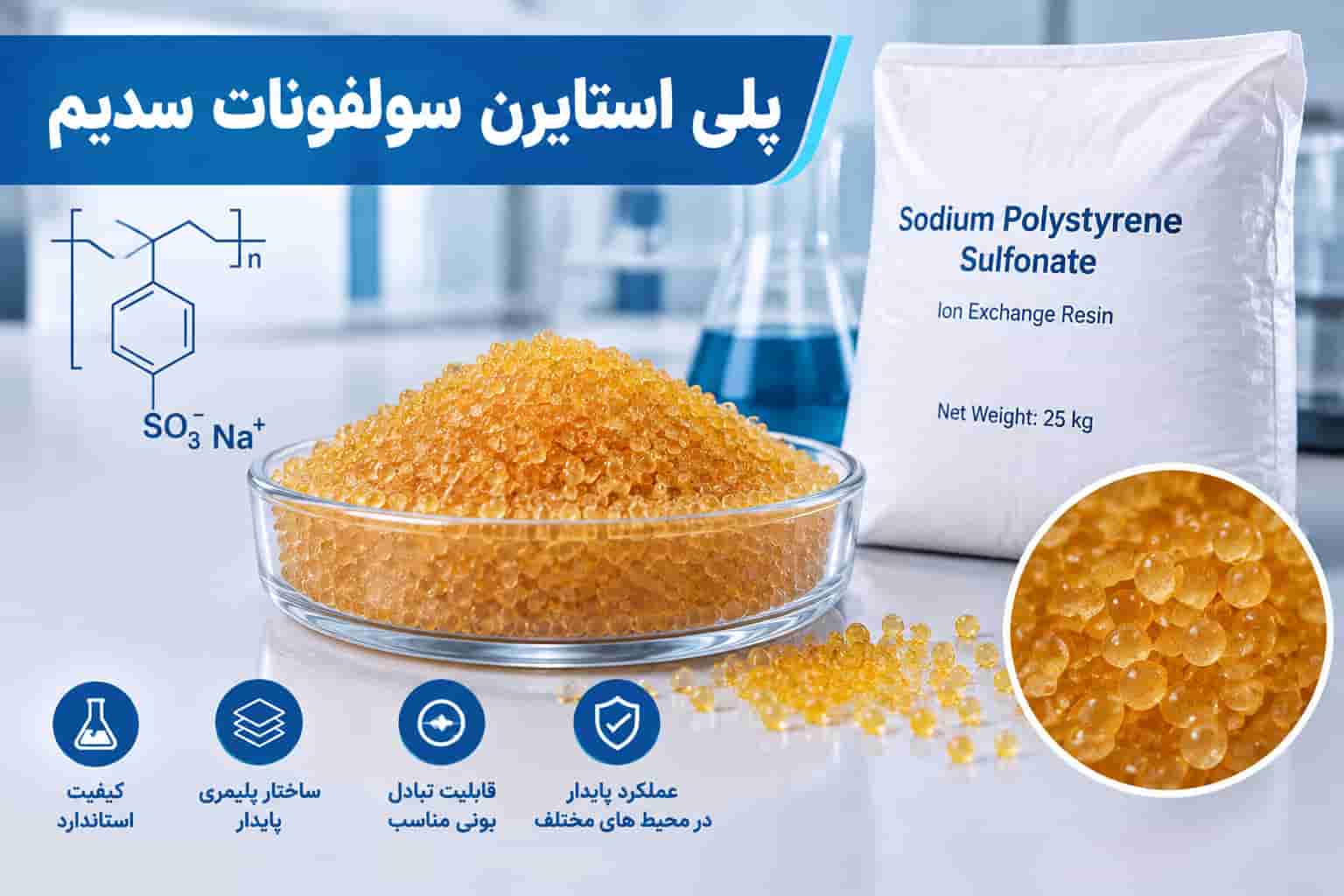 پلیمر
